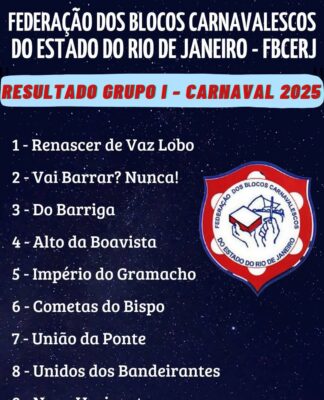Resultados do Carnaval 2025 da Federação dos Blocos Carnavalescos do Estado do Rio de Janeiro (FBCERJ), Grupo I e Grupo II
