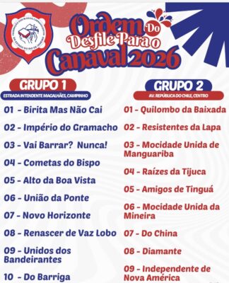 Carnaval 2026 – Desfile dos Blocos de Enredo FBCERJ